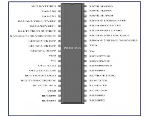 PIC18F4550 Pin Diagram_0