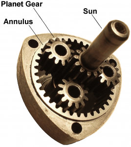 epicyclic-gear-train-268x300 Home