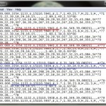 Microcontroller Based City Locator using GPS and LCD