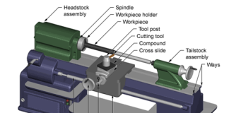 Safety Precautions while Working on Lathe Machine