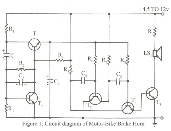 Motor Bike Brake Horn | Engineers Gallery