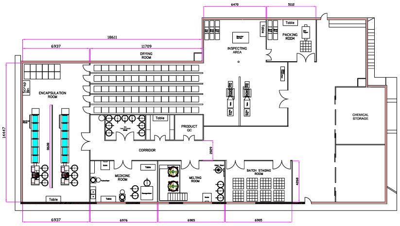 TYPES OF PLANT LAYOUTS Engineers Gallery