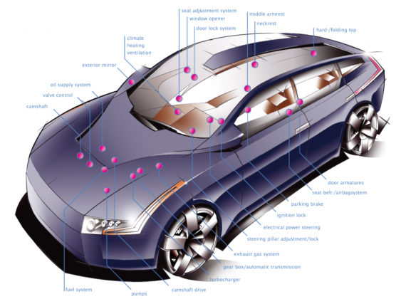 APPLICATIONS OF POWDER METALLURGY | Engineers Gallery