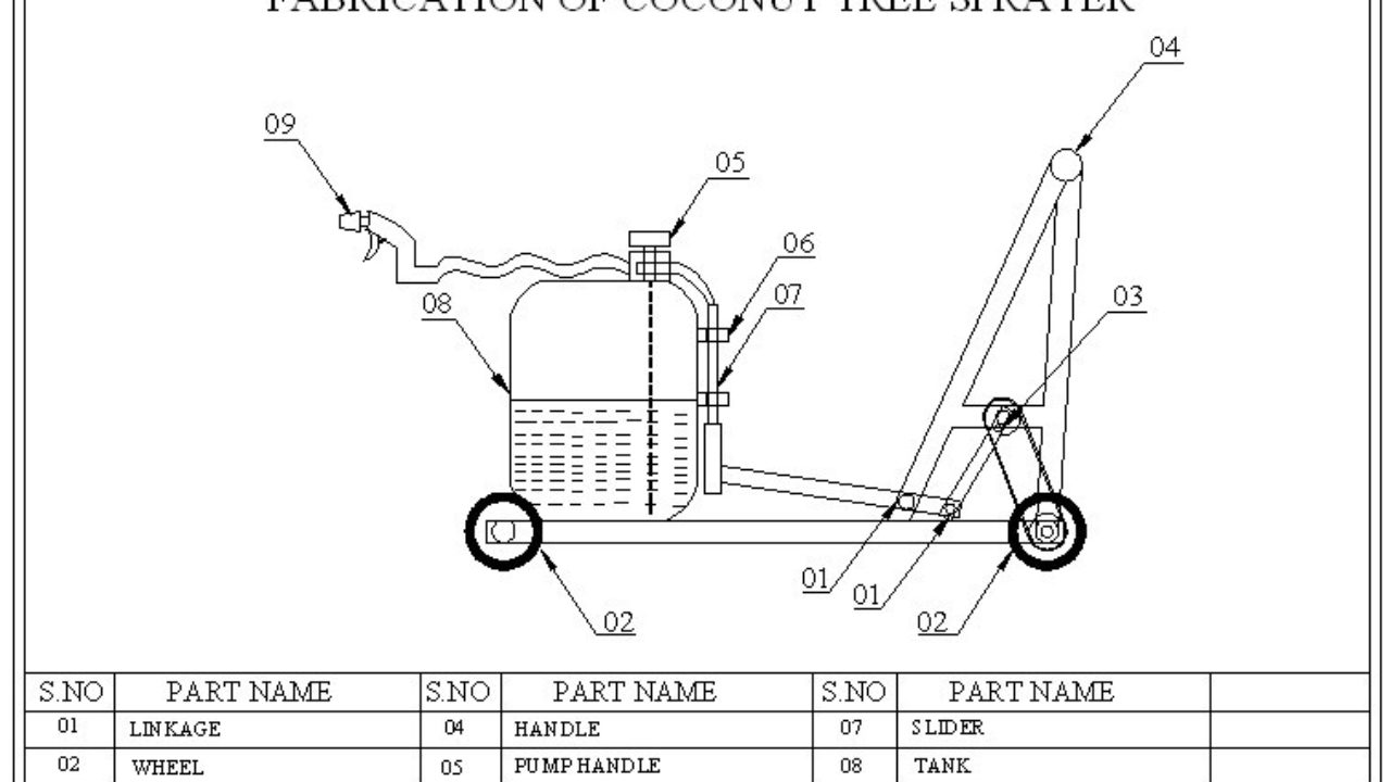 Fabrication Of Coconut Tree Sprayer Engineers Gallery